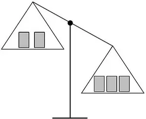 algebra activities - unbalanced scale 01