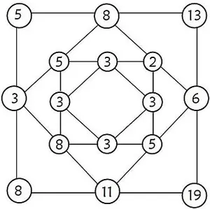 fun math worksheets 01