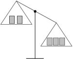 algebra activities - unbalanced scale 01