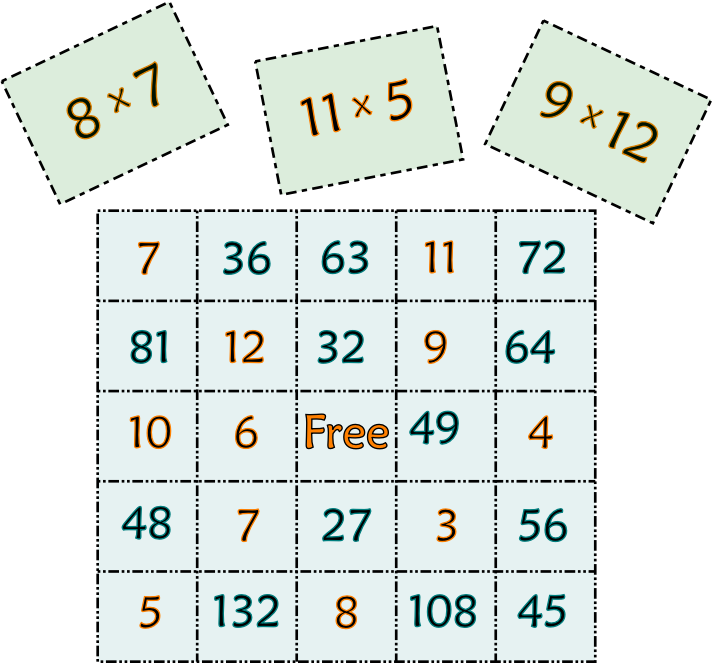 multiplication division bingo games