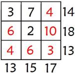 addition math games example 1