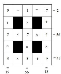 Best Math Logic Puzzles To Help Kids become Math Smart
