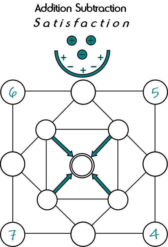 addition activities for grade 1 pic 3 