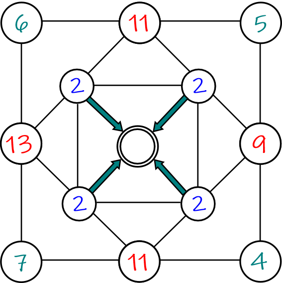 addition activities for grade 1 pic 5