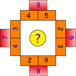 Addition Blocks Bullseye Activity