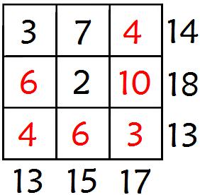 addition math games