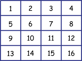 cool math trick magic square