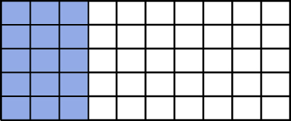 multiplying fractions visually