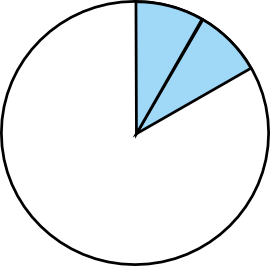 equivalent fraction game