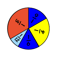 equivalent fraction game