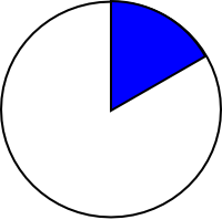 equivalent fraction game