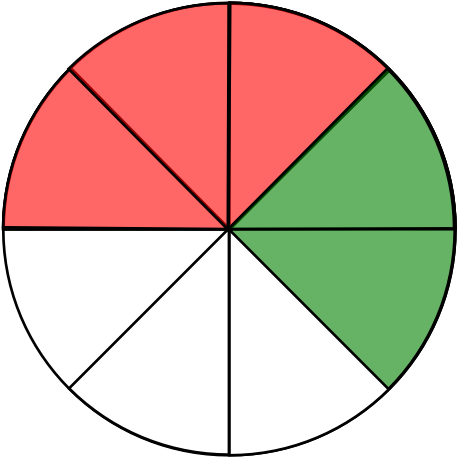 fraction 3