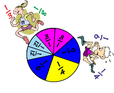 fraction circle race