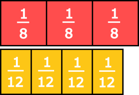 fraction strips up to 12 comparing fractions 3