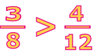 fraction strips up to 12 comparing fractions 5