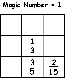 fraction magic squares