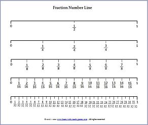 line number fraction fractions math worksheets lines printable games worksheet activity fourths learn exploring series classroom adding let please know