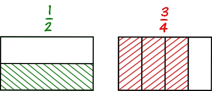 fraction rectangles