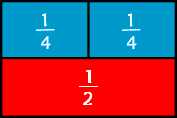 equivalent fractions