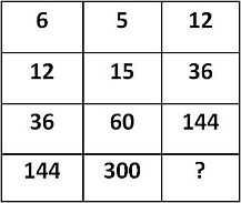 magic square puzzle