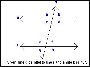 high school geometry