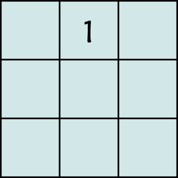 3 x 3 magic square