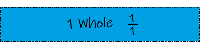 how to use fraction strips make your own fraction strips 1 whole