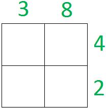 lattice multiplication