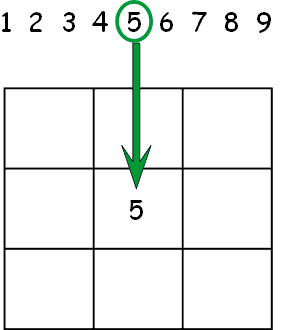 solving a magic square