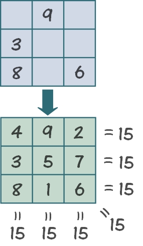  online Flash educational games - Magic Square