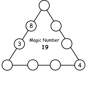 magic triangle 01
