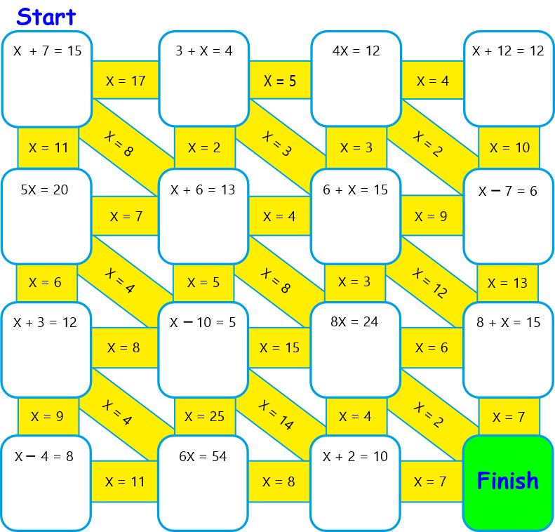 math puzzle worksheets 5th grade equation maze pic 1