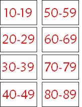 math multiplication game cards 1