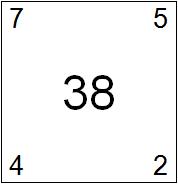 multiplication game cards