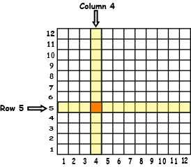 multiplication game 3rd grade - mystery montage grid