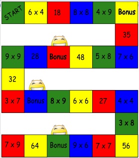 Multiplication Facts Games