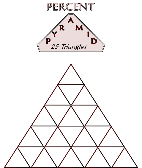 percent pyramid game for middle school