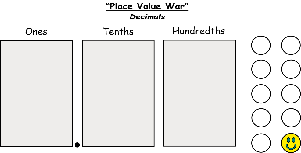 place value decimal war