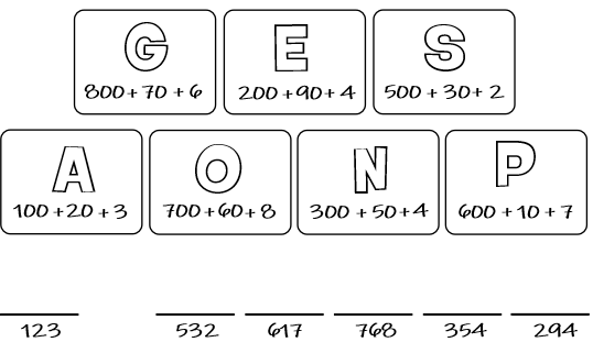 place value games 2nd grade riddles pic 01