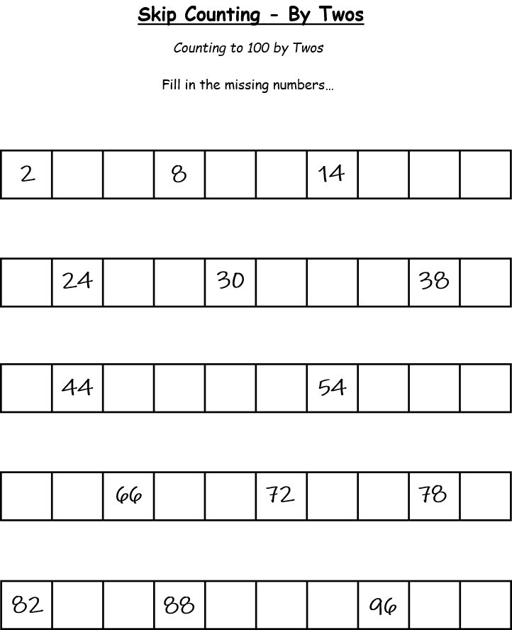 skip counting by twos pic 1