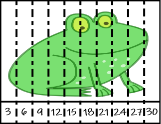 skip counting puzzle frog pic