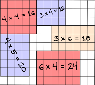 times tables games