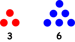 triangular numbers