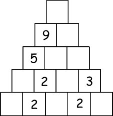 addition Pyramid Worksheets