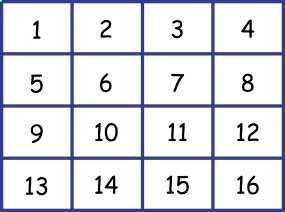 cool math trick magic square