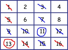 cool math trick