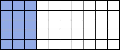 multiplying fractions visually