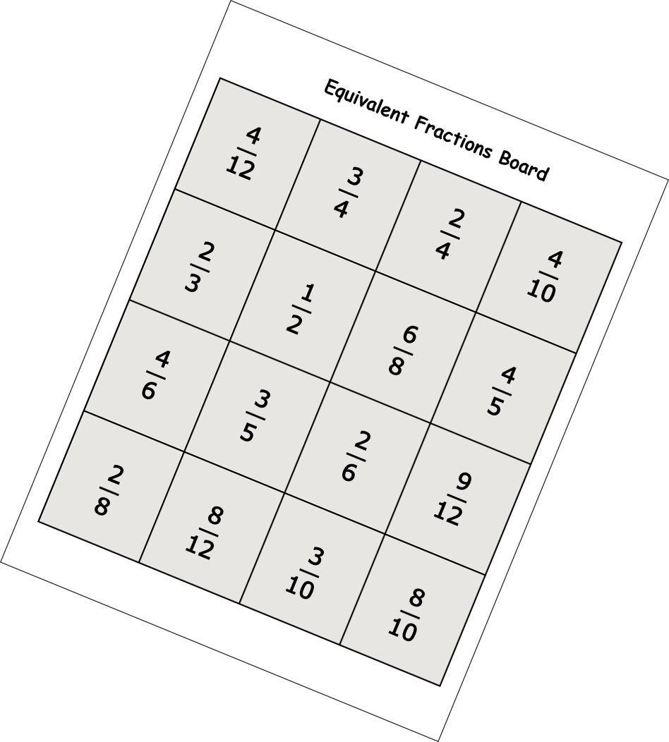 fraction strips up to 12 equivalent fractions board 1