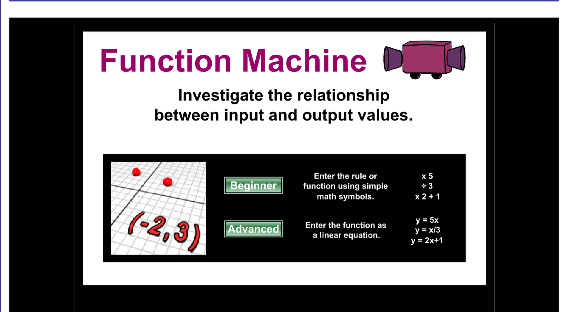 algebra function machine game