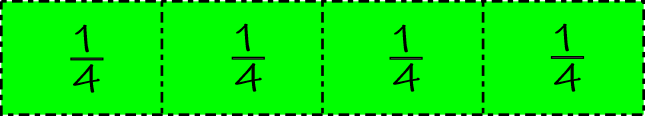 how to use fraction strips make your own fraction strips fourths